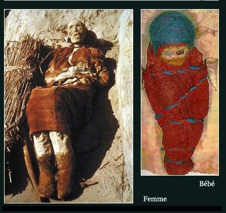 Les momies d'origine celte datent des momies egyptiennes ...